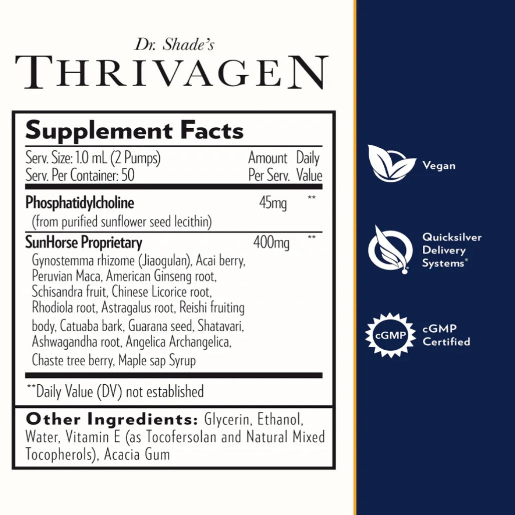 QuickSilver Scientific Thrivagen 1.7 oz supplement facts
