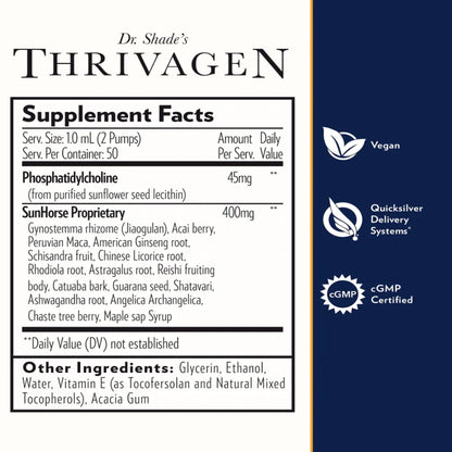 QuickSilver Scientific Thrivagen 1.7 oz supplement facts