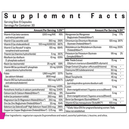 Optimal Prenatal Methyl-Free Seeking Health