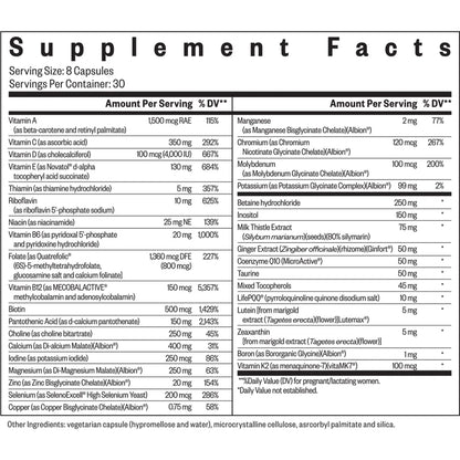 Optimal Prenatal Seeking Health
