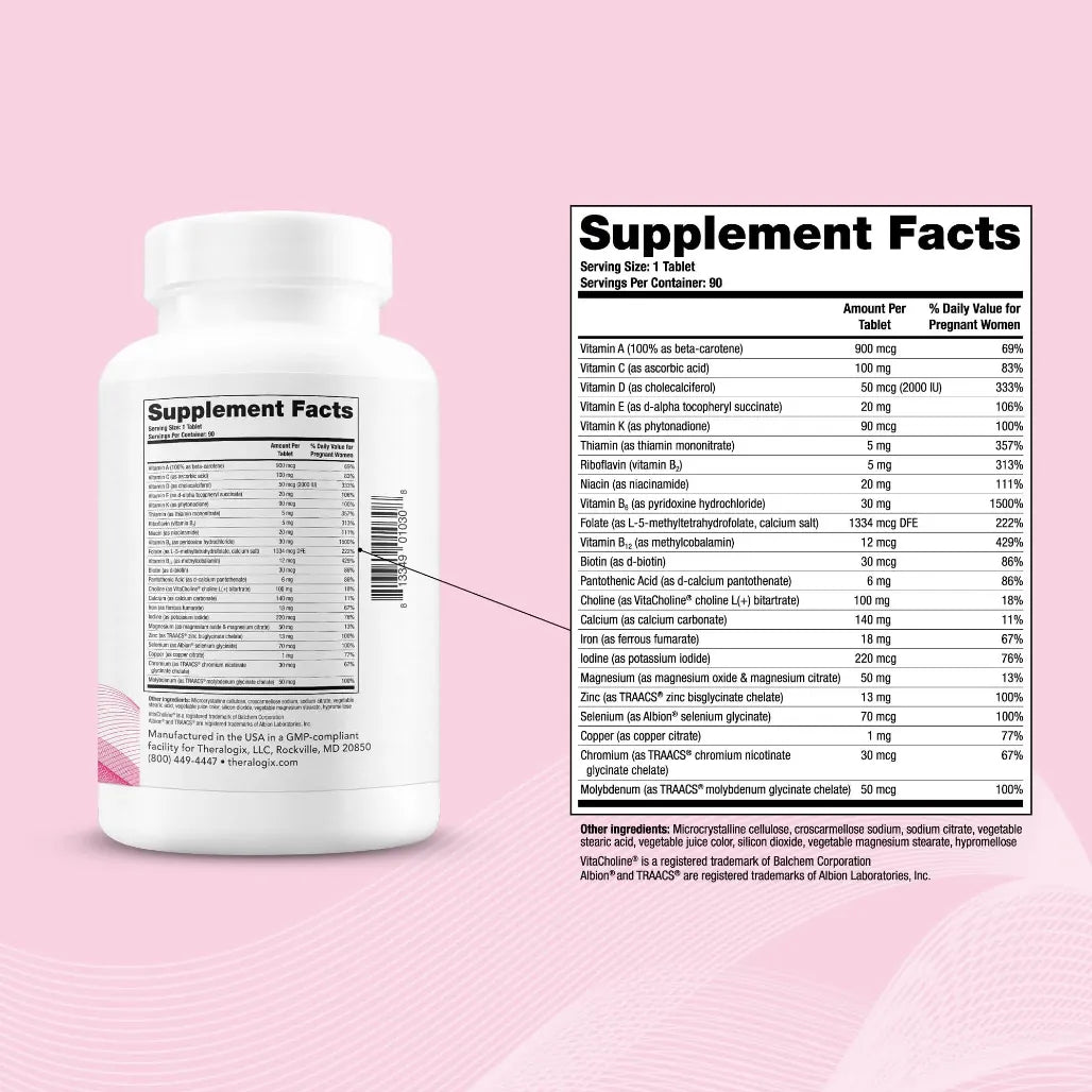 Theralogix TheraNatal Core Preconception