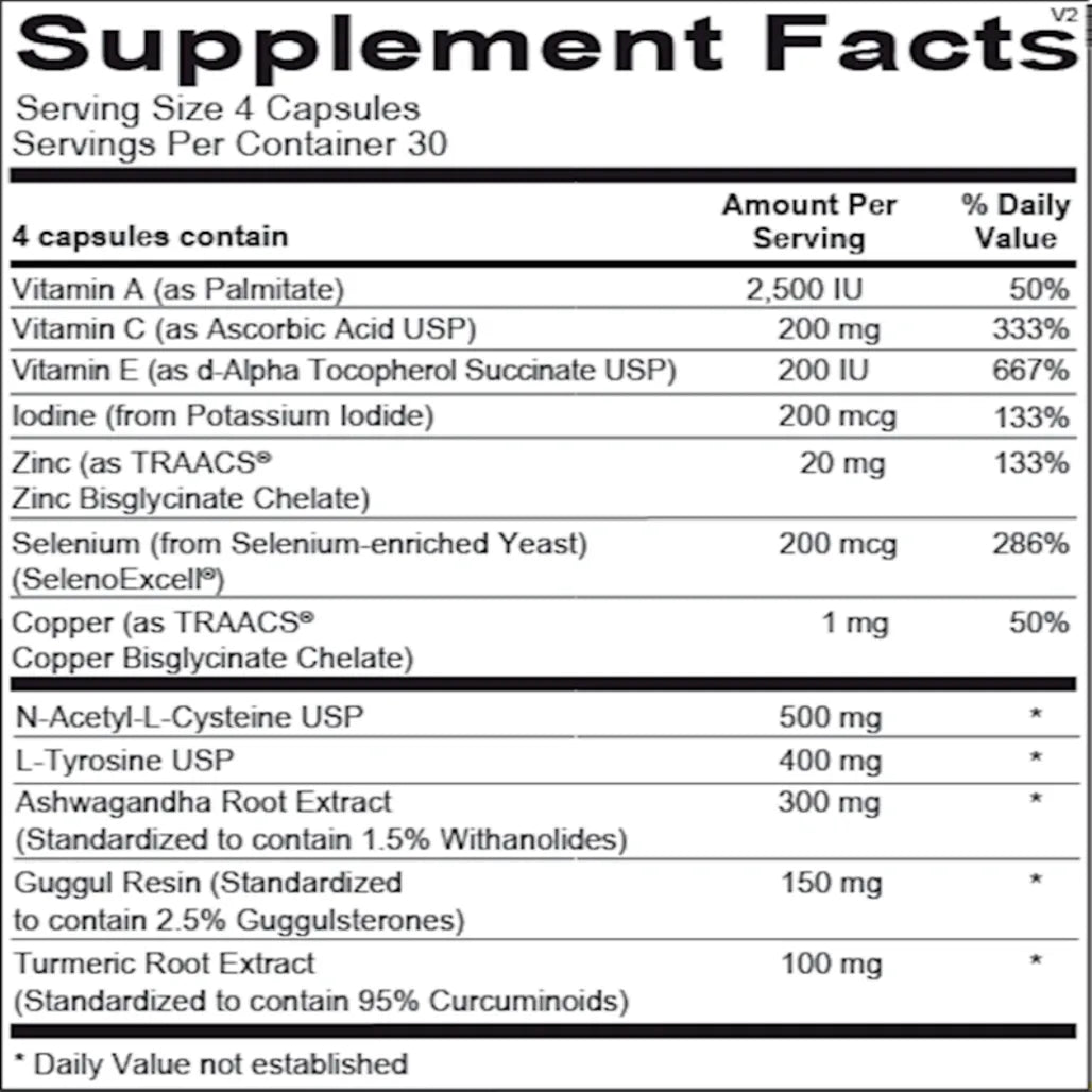 Thyrotain by Ortho Molecular Products