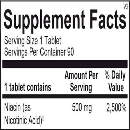 Time Release Niacin by Ortho Molecular Products