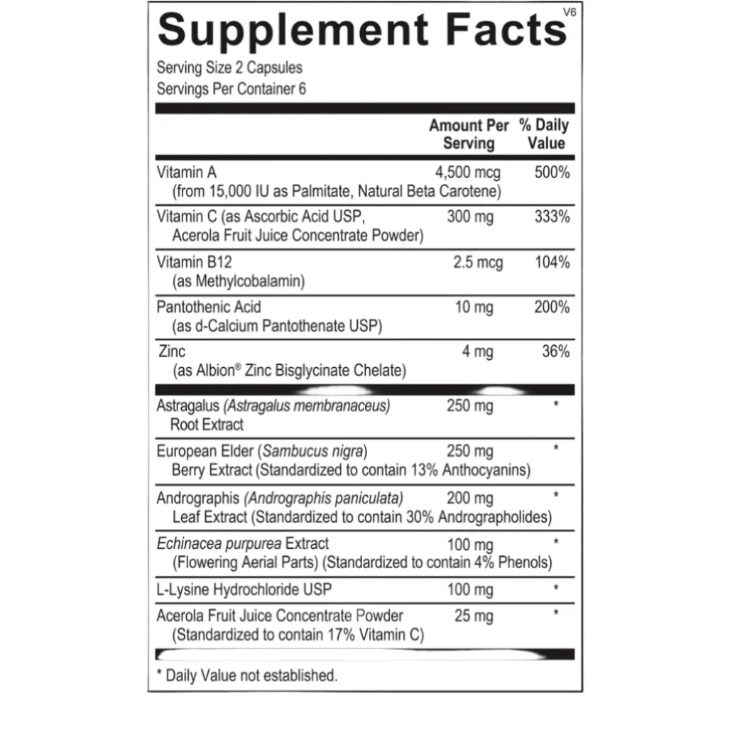 Viracid-Blister-Packs-Ortho-Molecular-Products