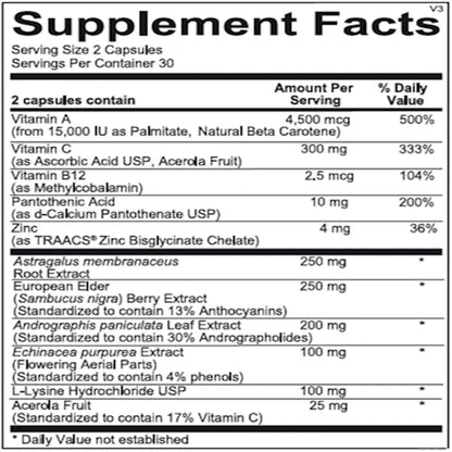 Viracid by  Ortho Molecular Products
