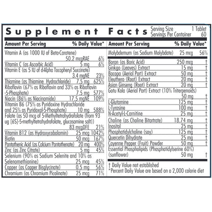 Allergy Research Group Brainstorm tabs label