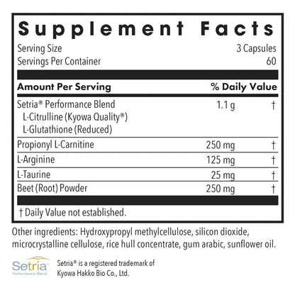Allergy Research Group NO Inducers - 180 vegcaps