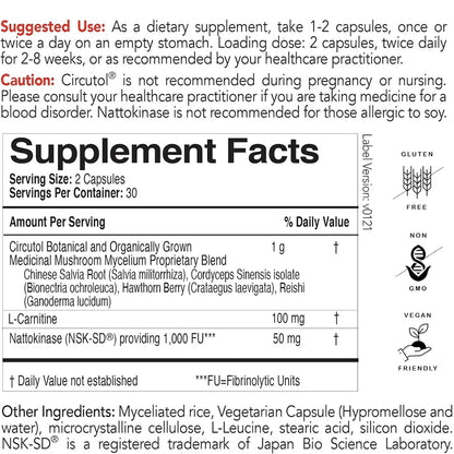 EcoNugenics Circutol Supplement Facts