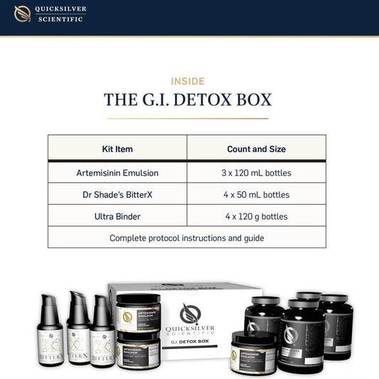 QuickSilver Scientific G.I. Detox Box